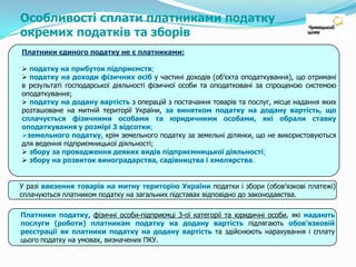 Платники податків, що не підлягають спрощеній системі оподаткування Спрощена система оподаткування не поширюється на: суб’єктів господарювання (юридичних осіб та фізичних осіб – підприємців),       які здійснюють:діяльність з організації, проведення азартних ігор;