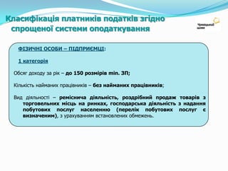 Ставки податку для спрощенців