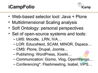 iCampFolio Web-based selector tool: Java + Plone Multidimensional Scaling analysis Soft Ontology: personal perspectives Set of open-source systems and tools:  LMS: Moodle, .LRN, IVA… LOR: EducaNext, SCAM, MINOR, Dspace… CMS: Plone, Drupal, Joomla… Publishing: WordPress, Xowiki… Communication: Gizmo, Vlog, OpenWengo… Conferencing*: Flashmeeting, Isabel, ViPS… 