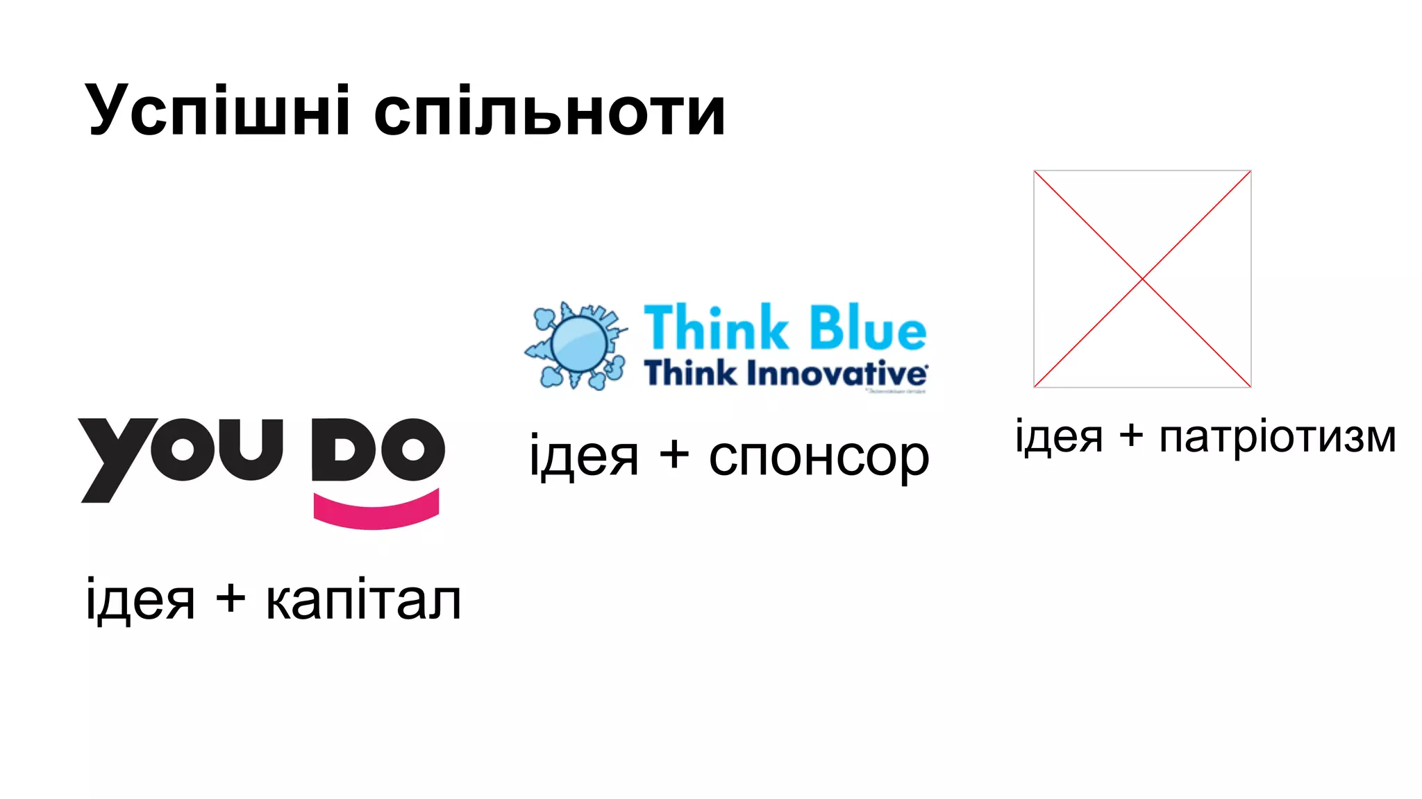 Успішні спільноти

ідея + спонсор
ідея + капітал

ідея + патріотизм

 