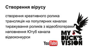 Створення вірусу
створення креативного ролика
трансляція на популярних каналах
тиражування роликів з відеоблогерами
наповнення Ютуб канала
відеоконкурси

 