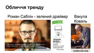 Обличчя тренду
Роман Саблiн - зелений драйвер

Вакула
Коваль

 