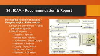 Icam Report Example Comprehensive Incident Investigation Using ICAM Methodology for Root ...