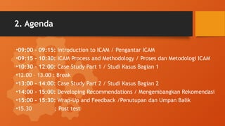Icam Report Example Comprehensive Incident Investigation Using ICAM Methodology for Root ...