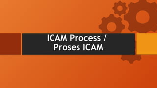 Icam Code Matrix Comprehensive Incident Investigation Using ICAM Methodology for Root ...