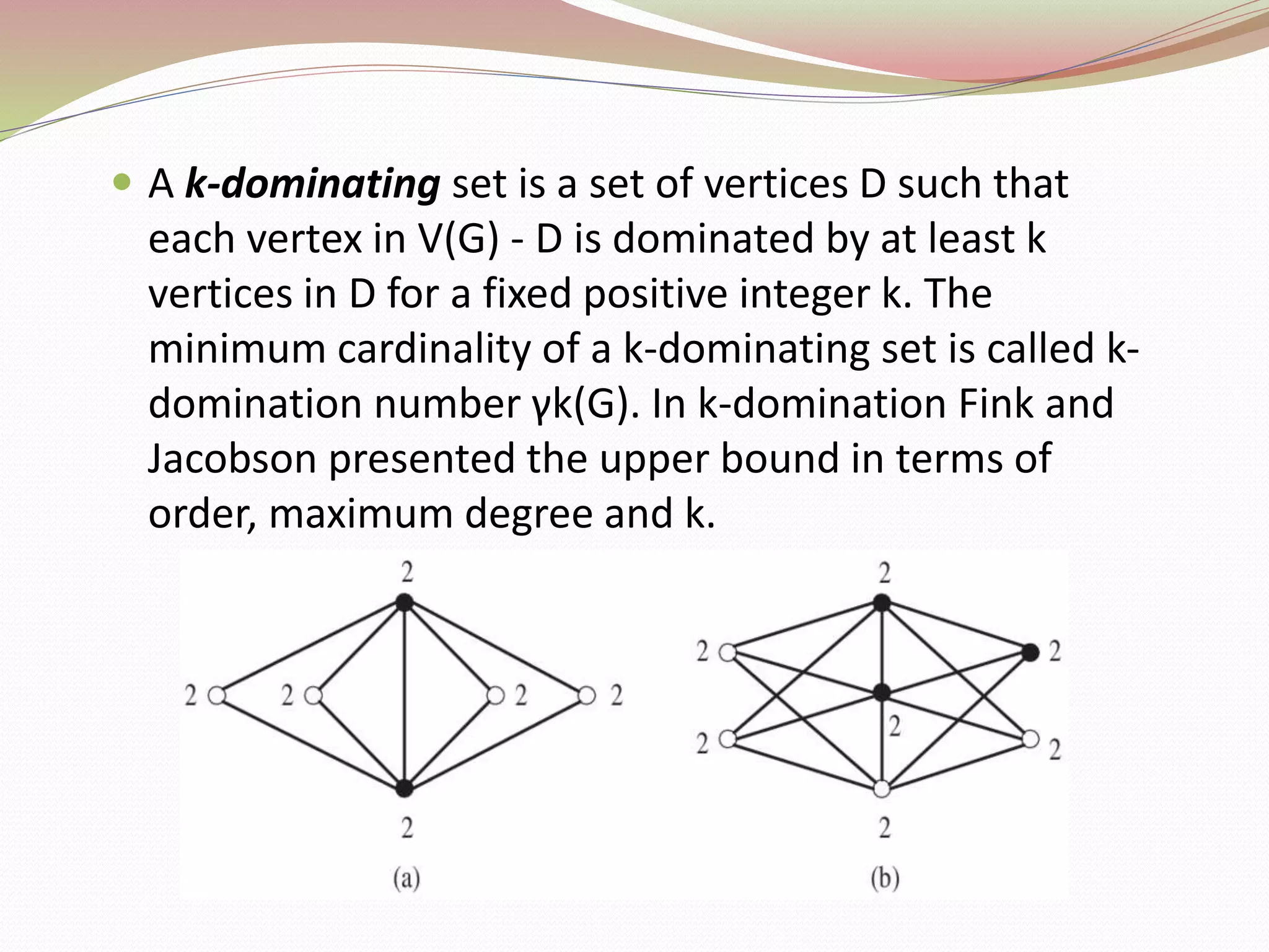  A k-dominating set is a set of vertices D such that
each vertex in V(G) - D is dominated by at least k
vertices in D for a fixed positive integer k. The
minimum cardinality of a k-dominating set is called k-
domination number γk(G). In k-domination Fink and
Jacobson presented the upper bound in terms of
order, maximum degree and k.
 