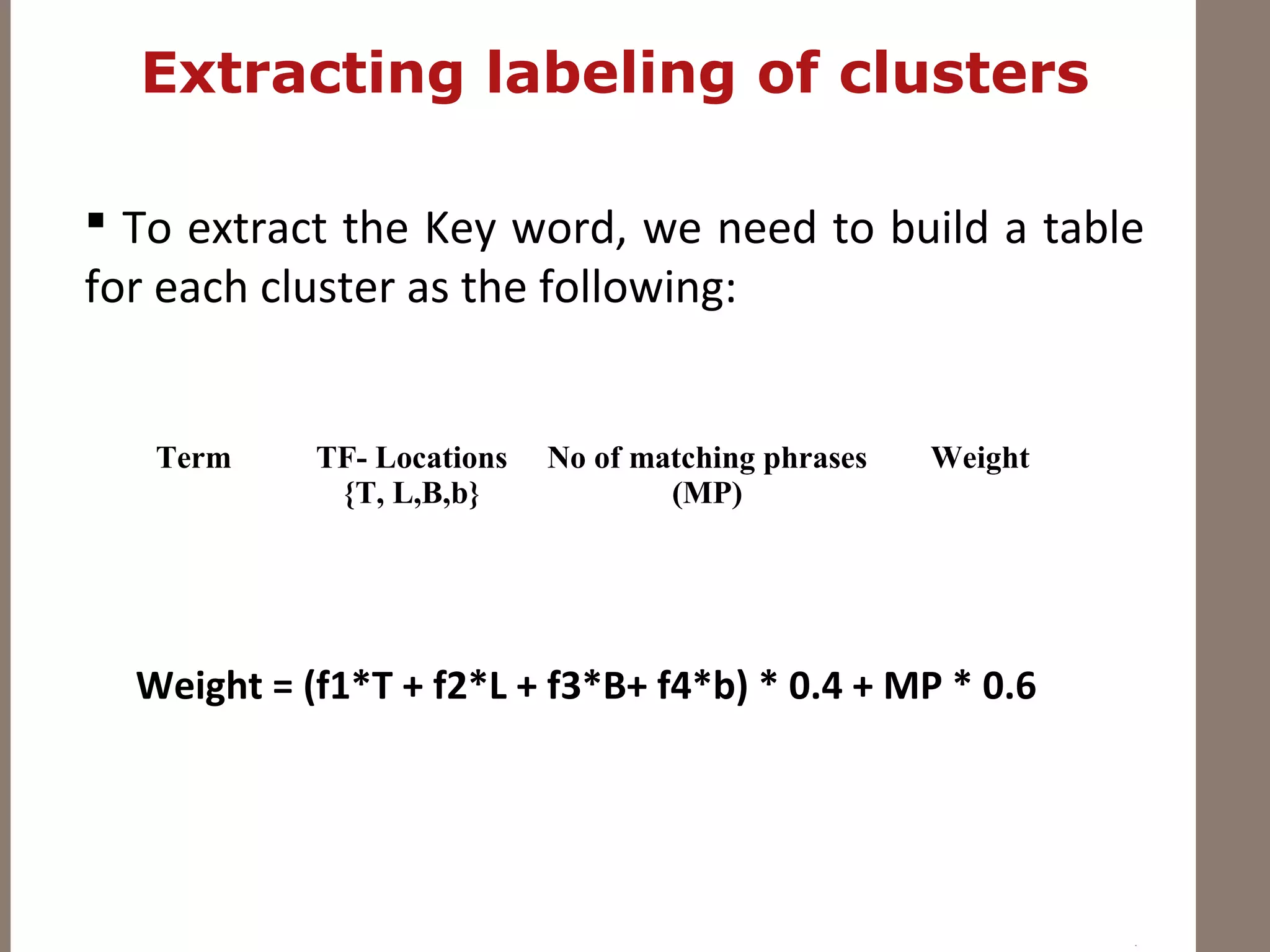 Extracting labeling of clusters
 To extract the Key word, we need to build a table
for each cluster as the following:
Term TF- Locations
{T, L,B,b}
No of matching phrases
(MP)
Weight
Weight = (f1*T + f2*L + f3*B+ f4*b) * 0.4 + MP * 0.6
 