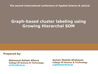 Graph-based cluster labeling using
Growing Hierarchal SOM
Mahmoud Rafeek Alfarra
College Of Science & Technology
m.farra@cst.ps
The second International conference of Applied Science & natural
Ayman Shehda Ghabayen
College Of Science & Technology
a.ghabayen@cst.ps
Prepared by:
 
