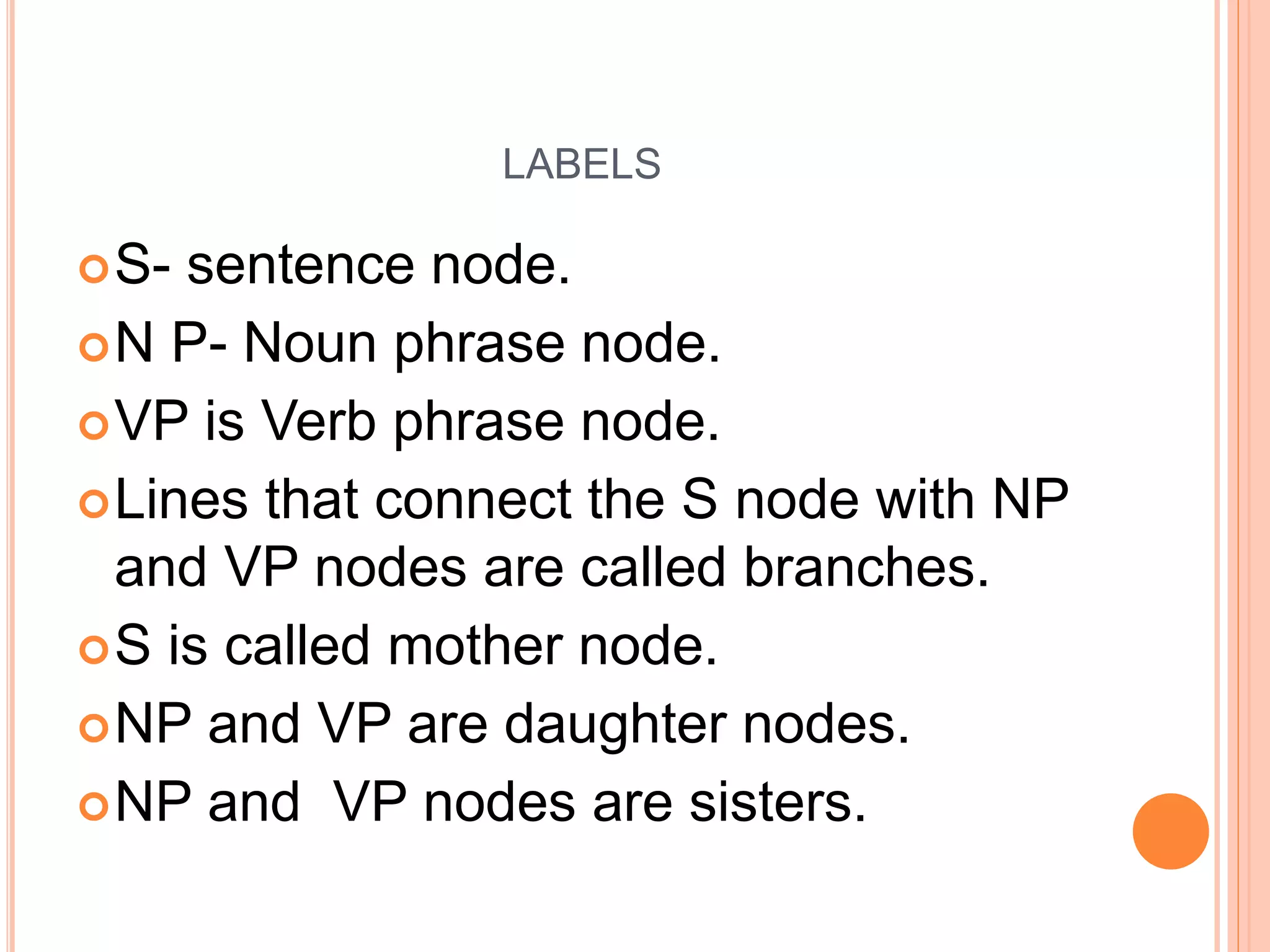 LABELS
S- sentence node.
N P- Noun phrase node.
VP is Verb phrase node.
Lines that connect the S node with NP
and VP nodes are called branches.
S is called mother node.
NP and VP are daughter nodes.
NP and VP nodes are sisters.
 