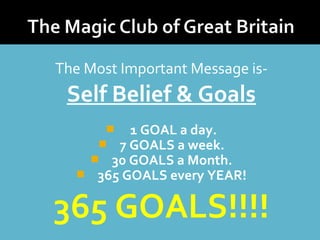 The Most Important Message is- 
Self Belief & Goals 
 1 GOAL a day. 
 7 GOALS a week. 
 30 GOALS a Month. 
 365 GOALS every YEAR! 
365 GOALS!!!! 
