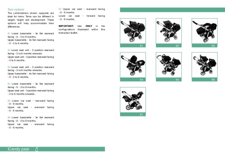 Twin options 67 Upper car seat - rearward facingThe combinations shown opposite are ...