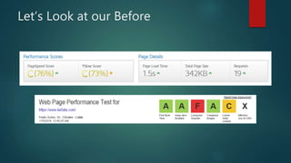 Let’s Look at our Before
 