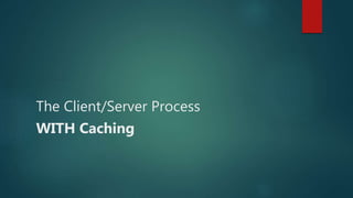 The Client/Server Process
WITH Caching
 