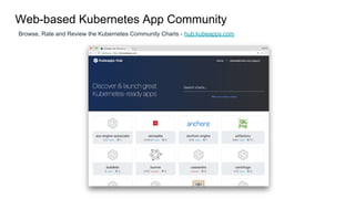 Browse, Rate and Review the Kubernetes Community Charts - hub.kubeapps.com
Web-based Kubernetes App Community
 