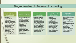 Transaction Forensics Application of Forensic Accounting Skills and Detection of Financial ...