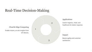 Real-Time Decision-Making
Cloud & Edge Computing
Enable instant, on-site insights from
IoT devices.
1
Applications
Used in logistics, retail, and
healthcare for better response.
2
Impact
Boosts agility and customer
satisfaction.
3
 