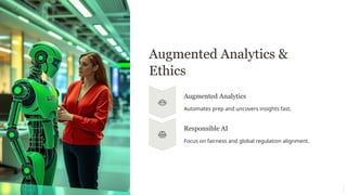 Augmented Analytics &
Ethics
Augmented Analytics
Automates prep and uncovers insights fast.
Responsible AI
Focus on fairness and global regulation alignment.
 