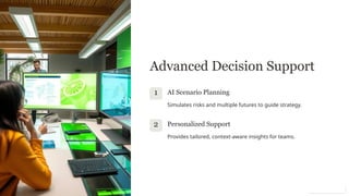 Advanced Decision Support
1 AI Scenario Planning
Simulates risks and multiple futures to guide strategy.
2 Personalized Support
Provides tailored, context-aware insights for teams.
 