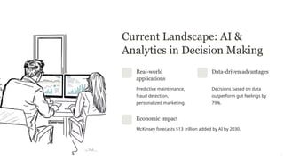 Current Landscape: AI &
Analytics in Decision Making
Real-world
applications
Predictive maintenance,
fraud detection,
personalized marketing.
Data-driven advantages
Decisions based on data
outperform gut feelings by
79%.
Economic impact
McKinsey forecasts $13 trillion added by AI by 2030.
 