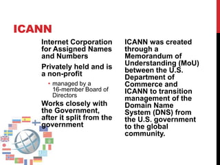 ICANN
   Internet Corporation      ICANN was created
   for Assigned Names        through a
   and Numbers               Memorandum of
   Privately held and is     Understanding (MoU)
   a non-profit              between the U.S.
                             Department of
     • managed by a          Commerce and
       16-member Board of    ICANN to transition
       Directors
                             management of the
   Works closely with        Domain Name
   the Government,           System (DNS) from
   after it split from the   the U.S. government
   government                to the global
                             community.
 