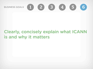 BUSINESS GOALS   1   2   3   4   5   6




Clearly, concisely explain what ICANN
is and why it matters
 