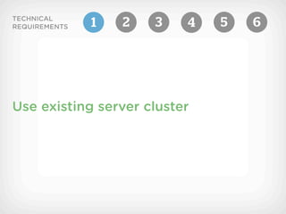 TECHNICAL
REQUIREMENTS   1   2   3   4   5   6




Use existing server cluster
 