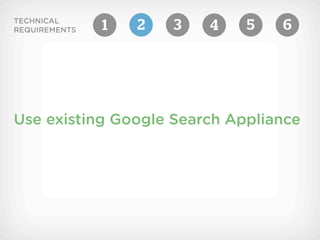 TECHNICAL
REQUIREMENTS   1   2   3   4   5   6




Use existing Google Search Appliance
 