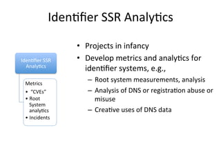 Iden.ﬁer	
  SSR	
  Analy.cs	
  
•  Projects	
  in	
  infancy	
  	
  
•  Develop	
  metrics	
  and	
  analy.cs	
  for	
  
i...