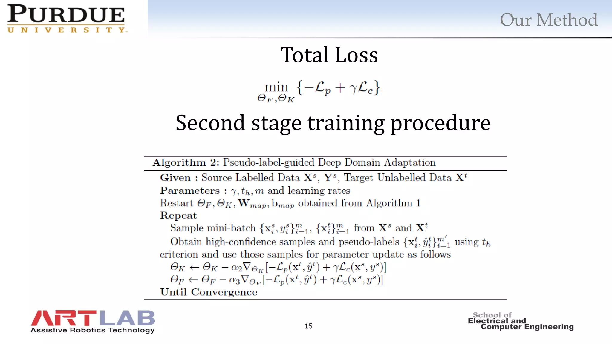 15
Second stage training procedure
Total Loss
Our Method
 