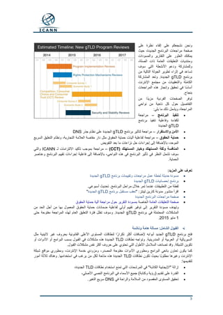 3
‫على‬ ‫نظرة‬ ‫إلقاء‬ ‫على‬ ‫نشجعكم‬ ‫ونحن‬
‫صفحة‬‫الجديدة‬ ‫البرنامج‬ ‫مراجعات‬،‫حيث‬
‫والمسودات‬ ‫التقارير‬ ‫على‬ ‫العثور‬ ‫يمكنك‬
،‫الصلة‬ ‫ذات‬ ‫العامة‬ ‫التعليقات‬ ‫ومنتديات‬
‫سوف‬ ‫التي‬ ‫األنشطة‬ ‫ودعم‬ ‫وللمشاركة‬
‫من‬ ‫التالية‬ ‫الجولة‬ ‫تطوير‬ ‫إثراء‬ ‫في‬ ‫تساعد‬
‫برنامج‬gTLD‫المشاركة‬ ‫وتعد‬ .‫الجديدة‬
‫اإلنترنت‬ ‫مجتمع‬ ‫من‬ ‫والتعقيبات‬ ‫الكاملة‬
‫المراجعات‬ ‫هذه‬ ‫وإنجاز‬ ‫تحقيق‬ ‫في‬ ‫ًا‬‫س‬‫أسا‬
.‫بنجاح‬
‫من‬ ‫ا‬ً‫د‬‫مزي‬ ‫الفردية‬ ‫الصفحات‬ ‫توفر‬
‫نواحي‬ ‫من‬ ‫ناحية‬ ‫كل‬ ‫حول‬ ‫التفاصيل‬
:‫يلي‬ ‫ما‬ ‫ذلك‬ ‫ويشمل‬ ،‫المراجعة‬
‫البرنامج‬ ‫تنفيذ‬–‫مراجعة‬
‫برنامج‬ ‫تنفيذ‬ ‫وفاعلية‬ ‫لكفاءة‬
gTLD‫الجد‬‫يدة‬
‫واالستقرار‬ ‫األمن‬–‫برنامج‬ ‫لتأثير‬ ‫مراجعة‬gTLD‫جذر‬ ‫نظام‬ ‫على‬ ‫الجديدة‬DNS
‫الحقوق‬ ‫حماية‬–‫السريع‬ ‫التعليق‬ ‫ونظام‬ ،‫التجارية‬ ‫العالمة‬ ‫مقاصة‬ ‫دار‬ ‫مثل‬ ‫الحقوق‬ ‫حماية‬ ‫آليات‬ ‫لفاعلية‬ ‫مراجعة‬
‫التفويض‬ ‫بعد‬ ‫ما‬ ‫نزاعات‬ ‫حل‬ ‫إجراءات‬ ‫إلى‬ ‫ضافة‬َ‫إل‬‫با‬ ،‫الموحد‬
‫وخ‬ ‫المستهلك‬ ‫وثقة‬ ‫المنافسة‬‫المستهلك‬ ‫يار‬(CCT)–‫لـ‬ ‫االلتزامات‬ ‫تأكيد‬ ‫بموجب‬ ‫مراجعة‬ICANN‫والتي‬
‫وعناصر‬ ‫البرنامج‬ ‫تقييم‬ ‫إجراءات‬ ‫فاعلية‬ ‫إلى‬ ‫باإلضافة‬ ،‫النواحي‬ ‫هذه‬ ‫في‬ ‫البرنامج‬ ‫تأثير‬ ‫في‬ ‫النظر‬ ‫تشمل‬ ‫سوف‬
.‫الحماية‬
:‫المزيد‬ ‫على‬ ‫تعرف‬
‫برنامج‬ ‫وتقييمات‬ ‫مراجعات‬ ‫عمل‬ ‫لخطة‬ ‫حديثة‬ ‫مسودة‬gTLD‫الجديدة‬
‫إحصائيات‬ ‫برنامج‬gTLD‫الجديد‬‫ة‬
.‫أسبوعي‬ ‫تحديث‬ .‫البرنامج‬ ‫مراحل‬ ‫خالل‬ ‫تمر‬ ‫عندما‬ ‫التطبيقات‬ ‫من‬ ‫لقطة‬
" :‫لينتز‬ ‫كارين‬ ‫مدونة‬ ‫منشور‬ ‫اقرأ‬‫برنامج‬ ‫مستقبل‬ ‫تعقب‬gTLD‫الجديدة‬"
‫صفحة‬‫الجديدة‬ ‫البرنامج‬ ‫مراجعات‬
‫العامة‬ ‫التعليقات‬ ‫صفحة‬‫الخاصة‬‫الحقوق‬ ‫حماية‬ ‫آلية‬ ‫مراجعة‬ ‫حول‬ ‫التقرير‬ ‫بمسودة‬
‫إلى‬ ‫التقرير‬ ‫مسودة‬ ‫وتهدف‬‫من‬ ‫الحد‬ ‫أجل‬ ‫من‬ ‫بها‬ ‫المعمول‬ ‫الحقوق‬ ‫حماية‬ ‫ضمانات‬ ‫لفاعلية‬ ‫أولي‬ ‫تقييم‬ ‫توفير‬
‫برنامج‬ ‫في‬ ‫المحتملة‬ ‫المشكالت‬gTLD‫حتى‬ ‫مفتوحة‬ ‫المراجعة‬ ‫لهذه‬ ‫العام‬ ‫التعليق‬ ‫فترة‬ ‫تظل‬ ‫وسوف‬ .‫الجديدة‬
1‫مايو‬2015.
‫الشامل‬ ‫القبول‬‫وناشئة‬ ‫هامة‬ ‫مسألة‬ :
‫برنامج‬ ‫فتح‬gTLD‫لنطا‬ ‫ا‬ً‫تكرار‬ ‫أكثر‬ ‫إلضافات‬ ‫أبوابه‬ ‫الجديد‬‫مثل‬ ‫التينية‬ ‫غير‬ ‫بحروف‬ ‫القانونية‬ ‫األعلى‬ ‫المستوى‬ ‫قات‬
‫نطاقات‬ ‫وتواجه‬ .‫المندرينية‬ ‫أو‬ ‫العربية‬ ‫أو‬ ‫السيريالية‬TLD‫أو‬ ‫األدوات‬ ‫أو‬ ‫البرامج‬ ‫بسبب‬ ‫القبول‬ ‫في‬ ‫مشكالت‬ ‫هذه‬ ‫الجديدة‬
.‫الشبكة‬ ‫تكوين‬.‫القبول‬ ‫مشكالت‬ ‫نفس‬ ‫أكثر‬ ‫حروف‬ ‫على‬ ‫تحتوي‬ ‫التي‬ ‫األطول‬ ‫السالسل‬ ‫تصادف‬ ‫وقد‬
‫تع‬ ‫يكون‬ ‫كما‬‫شبكة‬ ‫مواقع‬ ‫ومطوري‬ ،‫اإلنترنت‬ ‫خدمة‬ ‫ومزودي‬ ،‫المصدر‬ ‫مفتوحة‬ ‫األدوات‬ ‫ومطوري‬ ‫البرامج‬ ‫بائعي‬ ‫اون‬
‫نطاقات‬ ‫تكون‬ ‫بحيث‬ ‫ًا‬‫ب‬‫مطلو‬ ‫وغيرها‬ ‫اإلنترنت‬TLD‫أمور‬ ‫ثالثة‬ ‫وهناك‬ .‫استخدامها‬ ‫في‬ ‫يرغب‬ ‫من‬ ‫لكل‬ ‫متاحة‬ ‫هذه‬ ‫الجديدة‬
:‫لتقديمها‬
‫استخ‬ ‫تمنع‬ ‫التي‬ ‫المرشحات‬ ‫في‬ "‫الكاذبة‬ ‫"اإليجابية‬ ‫إزالة‬‫نطاقات‬ ‫دام‬TLD،‫الجديدة‬
،‫األصلي‬ ‫النصي‬ ‫البرنامج‬ ‫في‬ ‫األسماء‬ ‫جميع‬ )‫وكتابة‬ ‫(رؤية‬ ‫تقديم‬ ‫على‬ ‫القدرة‬
‫في‬ ‫والراحة‬ ‫السالمة‬ ‫من‬ ‫المقصود‬ ‫المستوى‬ ‫تحقيق‬DNS.‫التغير‬ ‫سريع‬
 