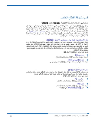 I C A N N‫اﺟﺗﻣﺎع‬ ‫أﻋﻣﺎل‬ ‫ﻣﻠﺧص‬ |ICANN‫رﻗم‬53‫أﻏﺳطس‬ |201512
‫اﻟﺧﺎص‬ ‫اﻟﻘطﺎع‬ ‫ﻣﺷﺎرﻛﺔ‬ ‫ﻗﺳم‬
) ‫اﻟﺗﺟﺎرﯾﺔ‬ ‫اﻟﻣﺻﻠﺣﺔ‬ ‫أﺻﺣﺎب‬ ‫ﻓرﯾق‬ ‫دواﺋر‬CSG‫ﻟﻣﻧظﻣﺔ‬ (GNSO
‫ﻓرﯾق‬ ‫وﯾﻣﺛل‬CSG‫اﺗﺳﺎق‬ ‫ﺿﻣﺎن‬ ‫ﻓﻲ‬ ‫ﻣﮭﻣﺗﮭﺎ‬ ‫وﺗﺗﻣﺛل‬ ،‫اﻻﺗﺻﺎل‬ ‫ﺧدﻣﺎت‬ ‫وﻣوﻓري‬ ‫اﻷﻋﻣﺎل‬ ‫ﻣﺳﺗﺧدﻣﻲ‬ ‫ﻧظر‬ ‫وﺟﮭﺎت‬
‫ﺳﯾﺎﺳﺔ‬ICANN‫وﻋﻘود‬ICANN‫ﺗﺗم‬ ‫واﺗﺻﺎل‬ ‫ﻣﻌﺎﻣﻼت‬ ‫ﻓﯾﮫ‬ ‫ﺗﺗم‬ ‫آﻣن‬ ‫ﻣﻛﺎن‬ ‫ﺑﻣﺛﺎﺑﺔ‬ ‫ﺗﻛون‬ ‫إﻧﺗرﻧت‬ ‫ﺷﺑﻛﺔ‬ ‫ﺗطور‬ ‫ﻣﻊ‬
‫اﻟﺛﻘﺔ‬ ‫ﻣن‬ ‫راﻗﯾﺔ‬ ‫ﻣﺳﺗوﯾﺎت‬ ‫إﻟﻰ‬ ‫ا‬ً‫د‬‫اﺳﺗﻧﺎ‬ ‫وذﻟك‬ ‫واﻟﻌﻣﻼء‬ ‫اﻷﻋﻣﺎل‬ ‫ﺷرﻛﺎت‬ ‫وﺑﯾن‬ ‫اﻟﺑﻌض‬ ‫وﺑﻌﺿﮭﺎ‬ ‫اﻷﻋﻣﺎل‬ ‫ﺷرﻛﺎت‬ ‫ﺑﯾن‬
‫ﺷﻛل‬ ‫ﻟﺗﺣﺳﯾن‬ ‫ﻣﺟﮭود‬ ‫إطﺎر‬ ‫ﻓﻲ‬ .‫واﻟﻌﻣﻼء‬ ‫واﻟﻣﺳﺗﺧدﻣﯾن‬ ‫اﻷﻋﻣﺎل‬ ‫ﺷرﻛﺎت‬ ‫ﺑﯾن‬‫اﻹدارة‬ ‫ﻣﺟﻠس‬ ‫ﻣﻊ‬ ‫اﺟﺗﻣﺎﻋﮭﺎ‬‫ﻓﻲ‬ ،
‫ﻓﻲ‬ ‫اﻟﺛﻼث‬ ‫اﻟدواﺋر‬ ‫ﺗﻣﻛﻧت‬ ‫ﻓﻘد‬ ،‫أﯾرس‬ ‫ﺑوﯾﻧس‬CSG‫ﻟﻣﻧﺎﻗﺷﺔ‬ ‫ﺣدة‬ ‫ﻋﻠﻰ‬ ‫ﻛل‬ ‫ﻣﺧﺻص‬ ‫وﻗت‬ ‫ﻋﻠﻰ‬ ‫اﻟﺣﺻول‬ ‫ﻣن‬
.‫اﻹدارة‬ ‫ﻣﺟﻠس‬ ‫أﻋﺿﺎء‬ ‫ﻣﻊ‬ ‫ﻟداﺋرﺗﮭم‬ ‫اﻷﻗرب‬ ‫اﻟﻘﺿﺎﯾﺎ‬
) ‫اﻷﻋﻣﺎل‬ ‫وﻣﺳﺗﺧدﻣﻲ‬ ‫اﻟﺗﺟﺎرﯾﯾن‬ ‫اﻟﻣﺳﺗﺧدﻣﯾن‬ ‫داﺋرة‬CBUC(
‫ﺑﺎﺳم‬ ‫ًﺎ‬‫ﺿ‬‫أﯾ‬ ‫)اﻟﻣﻌروﻓﺔ‬ ‫اﻷﻋﻣﺎل‬ ‫وﻣﺳﺗﺧدﻣﻲ‬ ‫اﻟﺗﺟﺎرﯾﯾن‬ ‫اﻟﻣﺳﺗﺧدﻣﯾن‬ ‫ﻟداﺋرة‬ ‫اﻟﻌﺎم‬ ‫اﻻﺟﺗﻣﺎع‬ ‫اﺷﺗﻣل‬CBUC‫داﺋرة‬ ‫أو‬ ،
‫أو‬ ‫اﻷﻋﻣﺎل‬BC‫واﺟﺗﻣﺎﻋﺎت‬ ‫اﻻﺳﺗراﺗﯾﺟﯾﺔ‬ ‫اﻟﻣﺑﺎدرات‬ ‫ﻓرق‬ ‫ﻣن‬ ‫ﺗﻘدﯾﻣﯾﺔ‬ ‫ﻋروض‬ ‫ﻋﻠﻰ‬ (ICANN‫ﺗﻧﺎﻗﺷت‬ ‫وﻗد‬ .
‫ذﻟك‬ ‫ﻓﻲ‬ ‫ﺑﻣﺎ‬ ،‫اﻟﻣﺗﻌددة‬ ‫اﻟﺳﯾﺎﺳﺎت‬ ‫ﻣﺷﻛﻼت‬ ‫ﺣول‬ ‫ﻣطول‬ ‫ﺑﺷﻛل‬ ‫اﻟﻣﺟﻣوﻋﺔ‬WHOIS‫اﻟدول/اﻟﻣﻧﺎطق‬ ‫أﺳﻣﺎء‬ ‫وإطﻼق‬ ،
‫ﻟﻧطﺎﻗﺎت‬gTLDs‫وﻣراﺟﻌﺔ‬ ،‫اﻟﺗﺟﺎرﯾﺔ‬ ‫اﻟﻌﻼﻣﺎت‬ ‫ذات‬GNSO‫ﻋﻠﻰ‬ ‫اﻹﺷراف‬ ‫ﻧﻘل‬ ‫إﻟﻰ‬ ‫ﺑﺎﻹﺿﺎﻓﺔ‬IANA‫و‬‫ﺗﻌزﯾز‬
‫ﻣﺳﺎءﻟﺔ‬ ‫ﻋﻣﻠﯾﺎت‬ICANN.
‫اﻷﻋﻣﺎل‬ ‫ﻗطﺎع‬ ‫داﺋرة‬ :‫اﻟﻣزﯾد‬ ‫ﻋﻠﻰ‬ ‫ﺗﻌرف‬BC
‫وﯾب‬ ‫ﻣوﻗﻊ‬BC
‫ﻣﮭﻣﺔ‬ ‫ﺣول‬ ‫ﻣﻌﻠوﻣﺎت‬ ‫ﻟﻣﻌرﻓﺔ‬BC.‫واﺟﺗﻣﺎﻋﺎﺗﮭﺎ‬ ‫وﻋﺿوﯾﺗﮭﺎ‬
‫ﻧﺷرة‬BC‫ﯾوﻧﯾو‬ ‫ﻓﻲ‬2015
‫اھﺗﻣﺎم‬ ‫ﻣﺣل‬ ‫اﻟﻣوﺿوﻋﺎت‬ ‫ﻋﻠﻰ‬ ‫ﻋﺎﻣﺔ‬ ‫ﻧظرة‬BC.‫أﯾرس‬ ‫ﺑوﯾﻧس‬ ‫ﻻﺟﺗﻣﺎع‬
) ‫اﻟﻔﻛرﯾﺔ‬ ‫اﻟﻣﻠﻛﯾﺔ‬ ‫داﺋرة‬IPC(
‫ﺟﻠﺳﺔ‬ ‫أﺑرزت‬IPC‫ﻋﻣل‬ ‫طﺎﻗم‬ ‫ﻣن‬ ‫اﻟﻌروض‬ICANN‫ﺑرﻧﺎﻣﺞ‬ ‫ﻣراﺟﻌﺔ‬ ‫ﺣول‬gTLD‫اﻟﺗﻌﺎﻗدي‬ ‫واﻻﻟﺗزام‬ ،‫اﻟﺟدﯾد‬
‫طﻠﺑﺎت‬ ‫ﻣن‬ ‫اﻟﺗﺎﻟﯾﺔ‬ ‫اﻟﺟوﻟﺔ‬ ‫ﻣﻧﺎﻗﺷﺔ‬ ‫ﻓﻲ‬ ً‫ﺎ‬‫وﻗﺗ‬ ً‫ﺎ‬‫أﯾﺿ‬ ‫اﻟﻔرﯾق‬ ‫ﻗﺿﻰ‬ ‫وﻗد‬ .‫اﻟرﻗﻣﯾﺔ‬ ‫واﻟﺧدﻣﺎت‬gTLD.‫اﻟﺟدﯾدة‬
‫اﻟﻔﻛرﯾﺔ‬ ‫اﻟﻣﻠﻛﯾﺔ‬ ‫داﺋرة‬ :‫اﻟﻣزﯾد‬ ‫ﻋﻠﻰ‬ ‫ﺗﻌرف‬IPC
‫وﯾب‬ ‫ﻣوﻗﻊ‬PC
‫ﺣول‬ ‫ﻟﻣﻌﻠوﻣﺎت‬IPC.‫واﻷﺧﺑﺎر‬ ‫اﻟﻣوﻗف‬ ‫وﺑﯾﺎﻧﺎت‬
‫ﻛﺗﯾب‬IPC
‫ھﯾﻛل‬ ‫ﺣول‬ ‫ﻋﺎﻣﺔ‬ ‫ﻧظرة‬IPC.‫اﻻھﺗﻣﺎم‬ ‫وﻗﺿﺎﯾﺎ‬ ،‫وأﻧﺷطﺗﮭﺎ‬ ،
‫ﺗﺎﺑﻊ‬@IPConstituency‫ﻋﻠﻰ‬Twitter
 