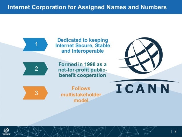 Internet Corporation For Assigned Names And Numbers
