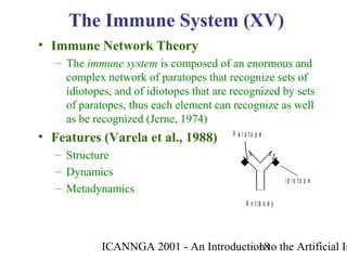 ICANNGA 2001 - An Introduction to the Artificial Im18
• Immune Network Theory
– The immune system is composed of an enormous and
complex network of paratopes that recognize sets of
idiotopes, and of idiotopes that are recognized by sets
of paratopes, thus each element can recognize as well
as be recognized (Jerne, 1974)
• Features (Varela et al., 1988)
– Structure
– Dynamics
– Metadynamics
The Immune System (XV)
 