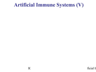 ICANNGA 2001 - An Introduction to the Artificial Im26
Artificial Immune Systems (V)
 