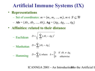 ICANNGA 2001 - An Introduction to the Artificial Im30
• Representations
– Set of coordinates: m = 〈m1, m2, ..., mL〉, m ∈ SL
⊆ ℜL
– Ab = 〈Ab1, Ab2, ..., AbL〉, Ag = 〈Ag1, Ag2, ..., AgL〉
• Affinities: related to their distance
– Euclidean
– Manhattan
– Hamming
Artificial Immune Systems (IX)
∑=
−=
L
i
ii AgAbD
1
2
)(
∑=
−=
L
i
ii AgAbD
1
∑= 

 ≠
==
L
i
ii AgAb
D
1 otherwise0
if1
δwhereδ,
 