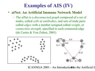 ICANNGA 2001 - An Introduction to the Artificial Im44
• aiNet: An Artificial Immune Network Model
– The aiNet is a disconnected graph composed of a set of
nodes, called cells or antibodies, and sets of node pairs
called edges with a number assigned called weight, or
connection strength, specified to each connected edge
(de Castro & Von Zuben, 2001)
Examples of AIS (IV)
 