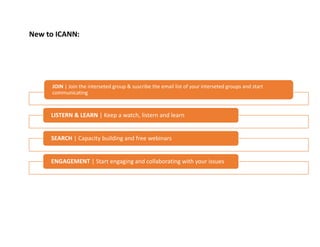New to ICANN:
JOIN | Join the interseted group & suscribe the email list of your interseted groups and start
communicating
LISTERN & LEARN | Keep a watch, listern and learn
SEARCH | Capacity building and free webinars
ENGAGEMENT | Start engaging and collaborating with your issues
 