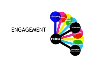Icann newcomer toolkit