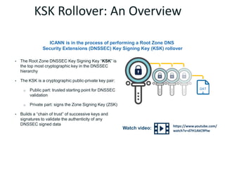 ICANN Presentation - iWeek2017 | PPTX