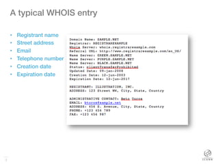 What is WHOIS? | PDF