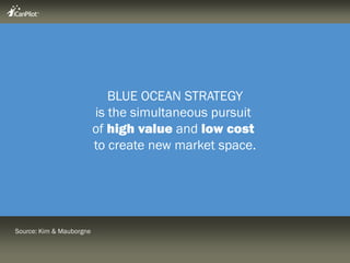 BLUE OCEAN STRATEGY<br />is the simultaneous pursuit of high value and low cost<br />to create new market space.<br />Sour...