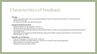 Characteristics of Feedback
• Timely
• “The more delay that occurs in giving feedback, the less improvement there is in achievement.”
(Marzano(1), p. 97)
• As often as possible, for all assignments
• Constructive/Corrective
• What students are doing that is correct
• What students are doing that is not correct
• Choose areas of feedback based on those that relate to major learning goals and essential elements of
the assignment
• Should be encouraging and help students realize that effort on their part results in more learning
(Marzano(2), p. 105)
• Specific to a Criterion
• Precise language on what to do to improve
• Reference where a student stands in relation to a specific learning target/goal
• Also specific to the learning at hand
• Based on personal observations
 