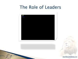 The Role of Leaders
 