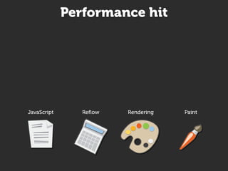 Performance hit




JavaScript      Reflow   Rendering   Paint
 