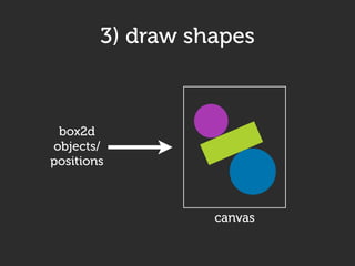 I Can't Believe It's Not Flash