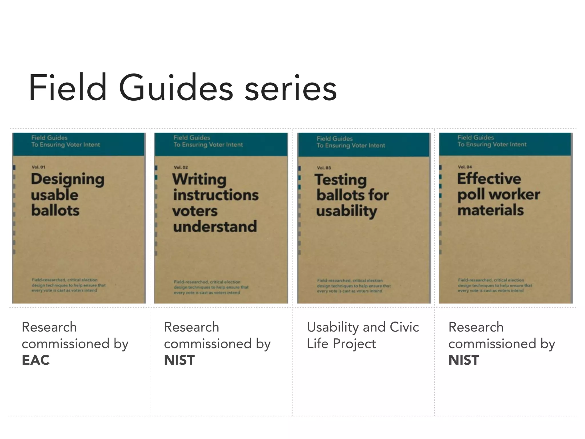 Field Guides series

Research
commissioned by
EAC

Research
commissioned by
NIST

Usability and Civic
Life Project

Research
commissioned by
NIST

 