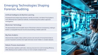 The Role of AI Blockchain and Data Analytics in Forensic Auditing- Prof ...