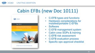 icao cabin safety activities | PDF