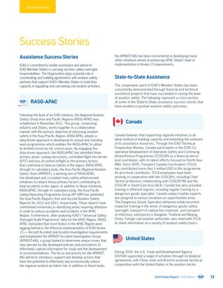 Assistance Success Stories
ICAO is committed to render assistance and advice to
ICAO Member States in carrying out their safety oversight
responsibilities. The Organization plays a pivotal role in
coordinating and building agreements with aviation safety
partners that support ICAO’s Member States to build their
capacity in regulating and overseeing civil aviation activities.
RASG-APAC
Following the lead of an ICAO initiative, the Regional Aviation
Safety Group Asia and Pacific Regions (RASG-APAC) was
established in November 2011. This group, comprising
industry and States, works together in a collaborative
manner with the primary objective of improving aviation
safety in the Asia/Pacific Region. RASG-APAC adopts a
data-driven approach in developing its annual and standing
work programmes which enables the RASG-APAC to utilize
its limited resources for critical areas. By engaging this
data-driven approach, the RASG-APAC has identified three
primary areas: runway excursions, controlled flight into terrain
(CFIT) and loss of control in-flight as the primary factors
that contribute to fatal accidents in the region. RASG-APAC,
through its subsidiary body, the Asia Pacific Regional Aviation
Safety Team (APRAST), a working arm of RASG-APAC,
has developed and circulated many safety enhancement
initiatives to reduce these primary factors contributing to
fatal accidents in the region. In addition to these initiatives,
RASG-APAC, through its subsidiary body, the Asia Pacific
Safety Reporting Programme Group (AP SRP) has published
the Asia Pacific Region’s first and second Aviation Safety
Reports for 2012 and 2013, respectively. These reports have
contributed immensely to identifying areas requiring attention
in order to reduce accidents and incidents in the APAC
Region. Furthermore, after analysing ICAO’s “Universal Safety
Oversight Audit Programme” data for the APAC Region, RASG-
APAC concluded that most States in the APAC Region were
lagging behind in the effective implementation of ICAO Annex
13 — Aircraft Accident and Incident Investigation requirements
and established the APRAST Accident Investigation Group
(APRAST-AIG), a group tasked to determine unique issues that
may warrant locally developed policies and procedures to
effectively capture information for study and the development
of recommendations. The focus and priority for the APRAST-
AIG will be to introduce, support and develop actions that
have the potential to effectively and economically reduce
the regional aviation accident risk. In addition to these tasks,
the APRAST-AIG has been instrumental in developing many
other initiatives aimed at enhancing APAC States’ level of
implementation in Annex 13 requirements.
State-to-State Assistance
The cooperative spirit of ICAO’s Member States has been
consistently demonstrated through financial and technical
assistance projects that have succeeded in raising the level
of aviation safety. The following represent a cross-section
of some of the State-to-State assistance success stories that
have resulted in positive aviation safety outcomes.
Canada
Canada believes that supporting regional initiatives is an
ideal method of building capacity and extending the outreach
of its assistance resources. Through the ICAO Technical
Cooperation Bureau, Canada participates in the ICAO Co-
operative Development of Operation Safety and Continuing
Airworthiness Programmes (COSCAP) as a financial and in-
kind contributor, with its latest efforts focused on North Asia
(NA). Since 2005, Transport Canada Civil Aviation (TCCA)
has contributed more than 1 million USD to this programme.
As an in-kind contributor, TCCA employees have been
working in cooperation with the COSCAPs, including Chief
Technical Advisors collaborating with COSCAP-NA and the
COSCAP in South East Asia (SEA). Canada has also provided
training in different regions, including regular training by a
dangerous goods specialist. Canada subject matter experts
are assigned to various locations as opportunities arise.
The Dangerous Goods Specialist delivered initial/recurrent
inspector training in the areas of dangerous goods safety
oversight, transport of radioactive materials, and transport
of infectious substances in Bangkok, Thailand and Beijing,
China. Foreign civil aviation authorities also meet with TCCA
to share information on a variety of aviation safety topics.
United States
During 2014, the U.S. Trade and Development Agency
(USTDA) supported a range of activities through its bilateral
agreements with China, India and Brazil to promote technical
cooperation with the United States in the aviation sector.
Success Stories
Success Stories
ICAO Safety Report 2015 Edition 13
 