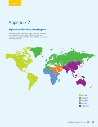 RASG-PA
RASG-EUR
RASG-MID
RASG-AFI
RASD-APAC
Appendix 2
Appendix 2
Regional Aviation Safety Group Regions
The assignment of countries or areas to specific groupings
is for statistical convenience and does not imply any
assumption regarding political or other affiliation of countries
or territories by ICAO.
ICAO Safety Report 2015 Edition 25
 